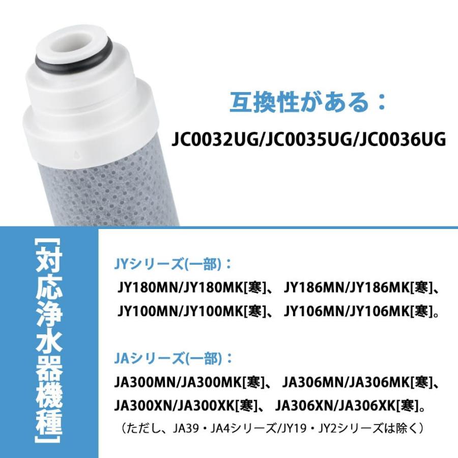 JC0036UG 浄水器用カートリッジ 高性能タイプ JC0032UG 互換JA/JG/JY