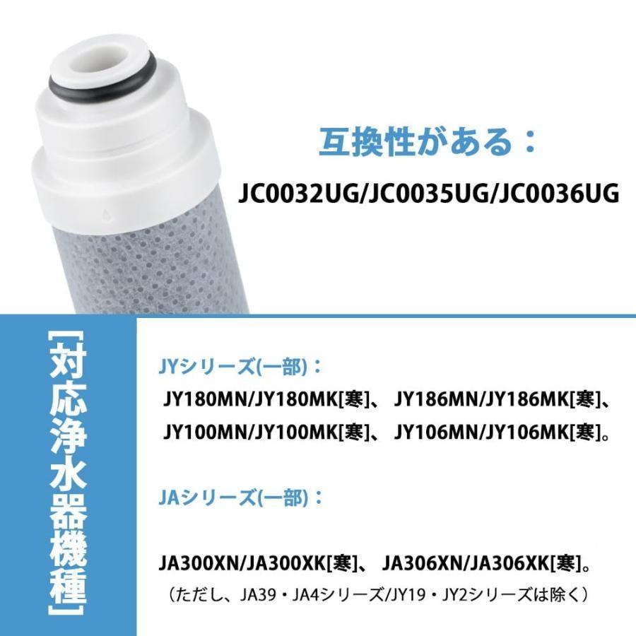 JC0036UG 浄水器用カートリッジ 高性能タイプ JC0032UG 互換JA/JG/JY