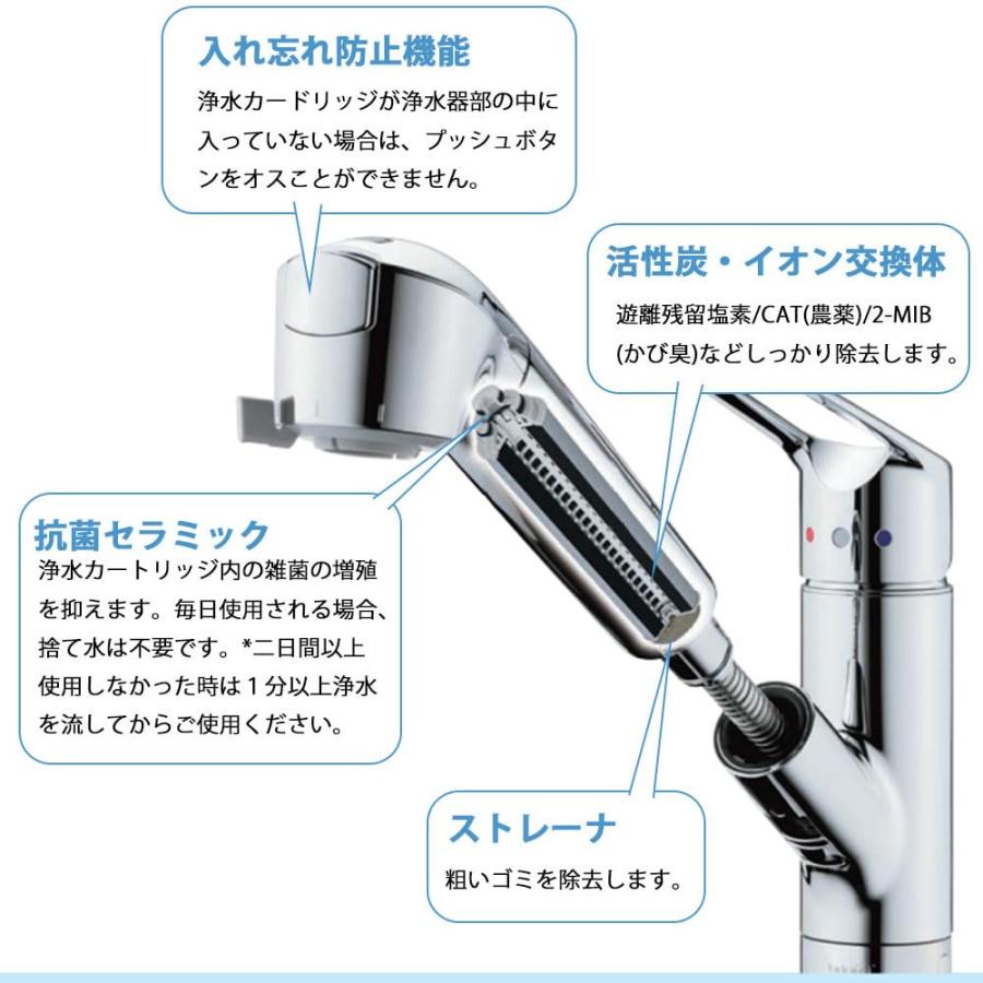 JC0036UG 浄水器用カートリッジ 高性能タイプ JC0032UG 互換JA/JG/JY