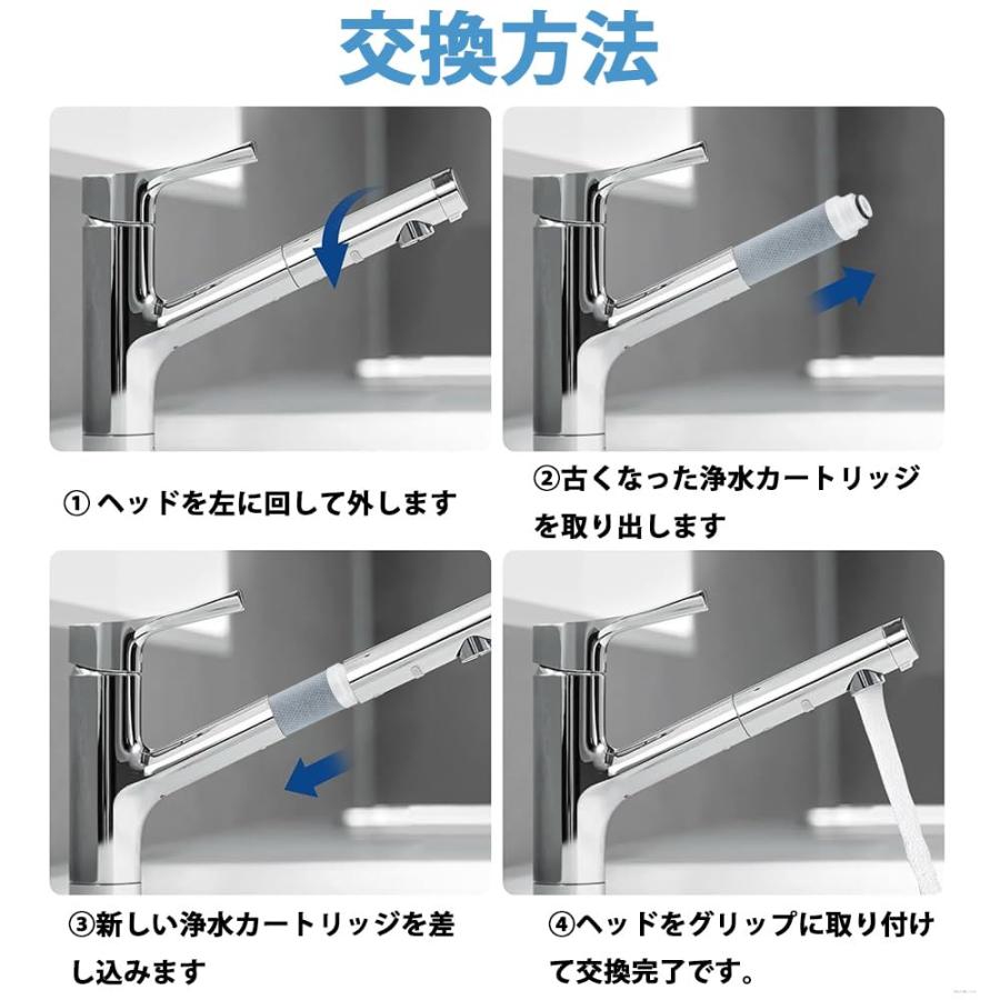 JC0036UG 浄水器用カートリッジ 高性能タイプ JC0032UG 互換JA/JG/JY