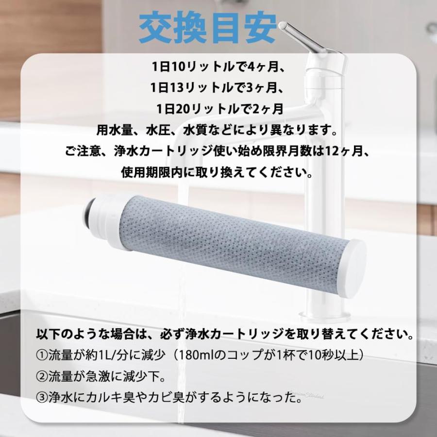 JC0036UG 浄水器用カートリッジ 高性能タイプ JC0032UG 互換JA/JG/JY