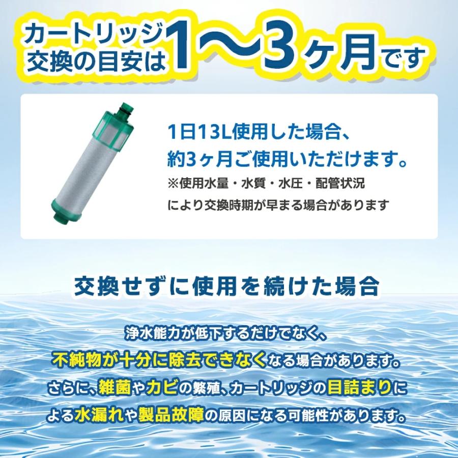 JF-31 カートリッジ 浄水器 JF-31-T 交換用浄水カートリッジ 12+1物質