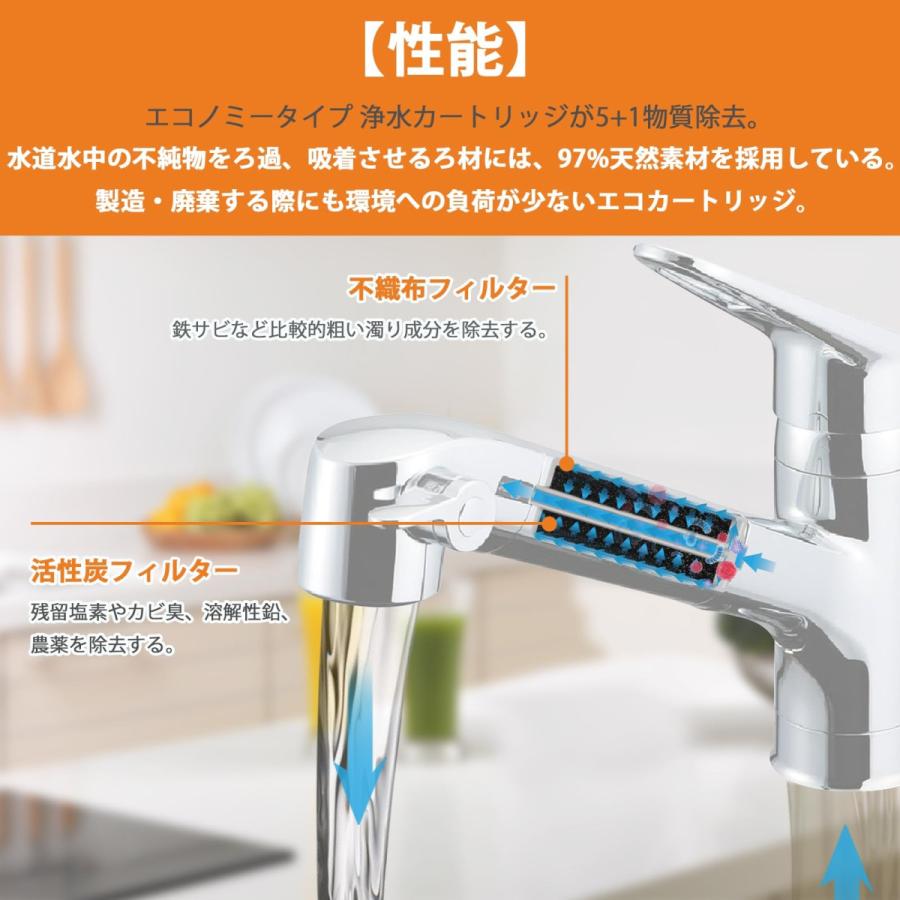 互換品】JF-K20 LIXIL(INAX)対応互換用浄水カートリッジ 一体型浄水栓