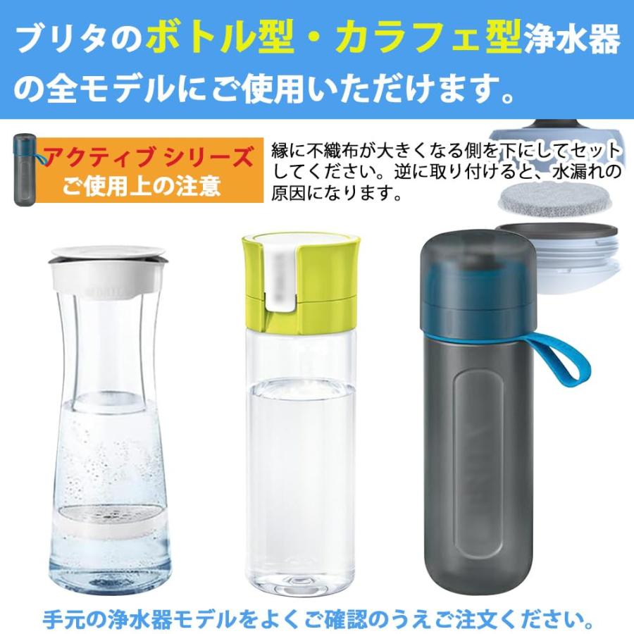 KBMDCZ31 マイクロディスクカートリッジ 交換用浄水フィルター ブリタ