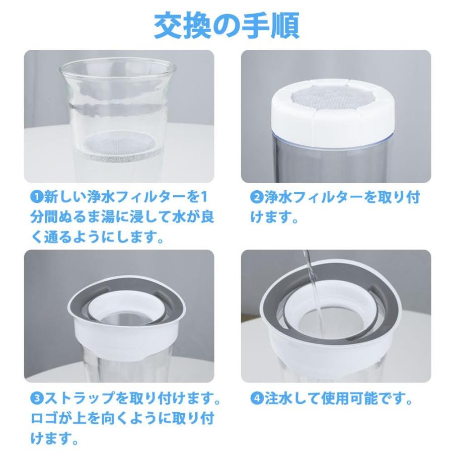 互換品】KBMDCZ31 マイクロディスクカートリッジ 交換用浄水フィルター