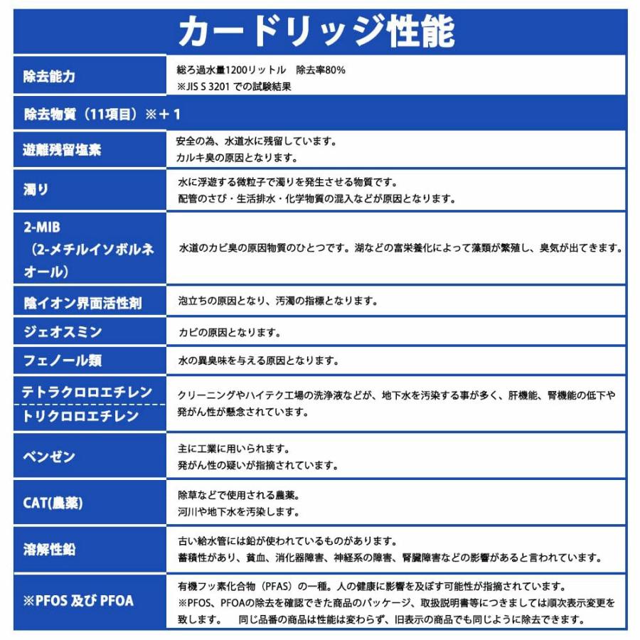 SANEI 【互換品】M71750M-1 浄水カートリッジ 三栄SANEI浄水器対応 高