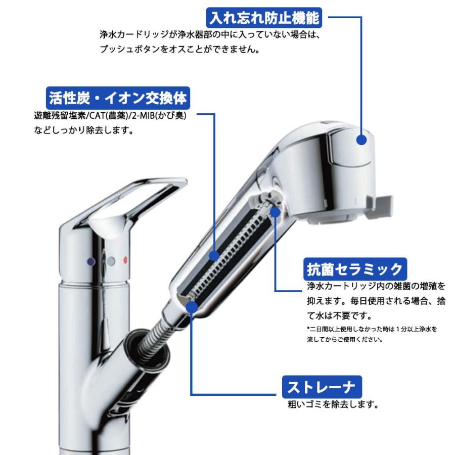 M71750M-1 カートリッジ 三栄SANEI浄水器互換品 高性能タイプ 11種物質