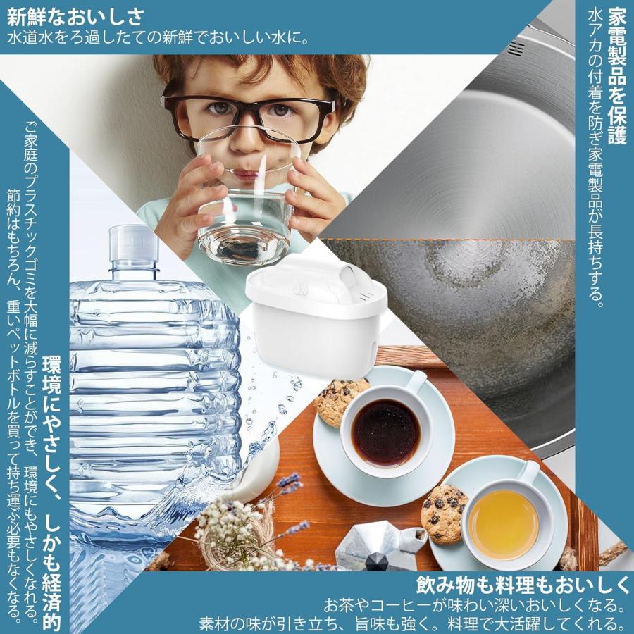 お値下しました！浄水器用カートリッジ 2個セット ブリタ 浄水器用カートリッジ 浄水ポット用 カートリッジ 新旧型ポート