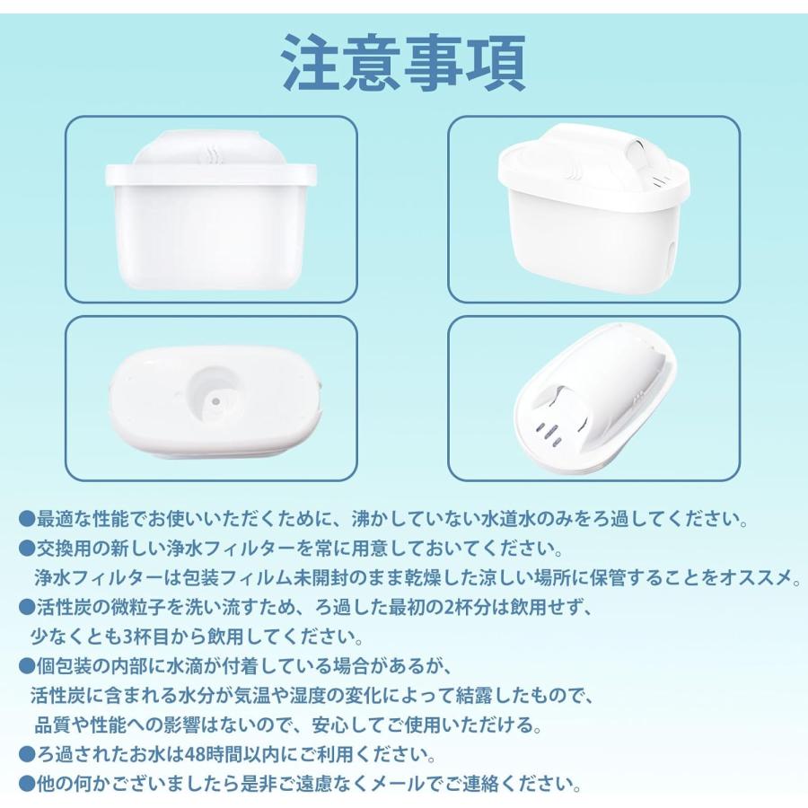 ブリタ 浄水器用カートリッジ 浄水ポット用 カートリッジ 新旧型ポート