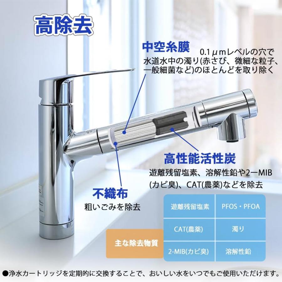 SFC0002T BSC05003 互換品 浄水器カートリッジ SFC0002TTS 交換用