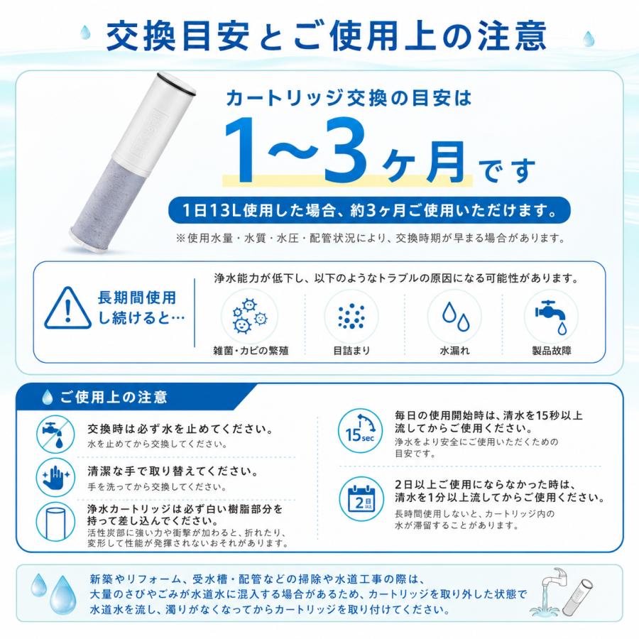 互換品】 SFC0002T BSC05003 浄水器カートリッジ SFC0002TTS 交換用