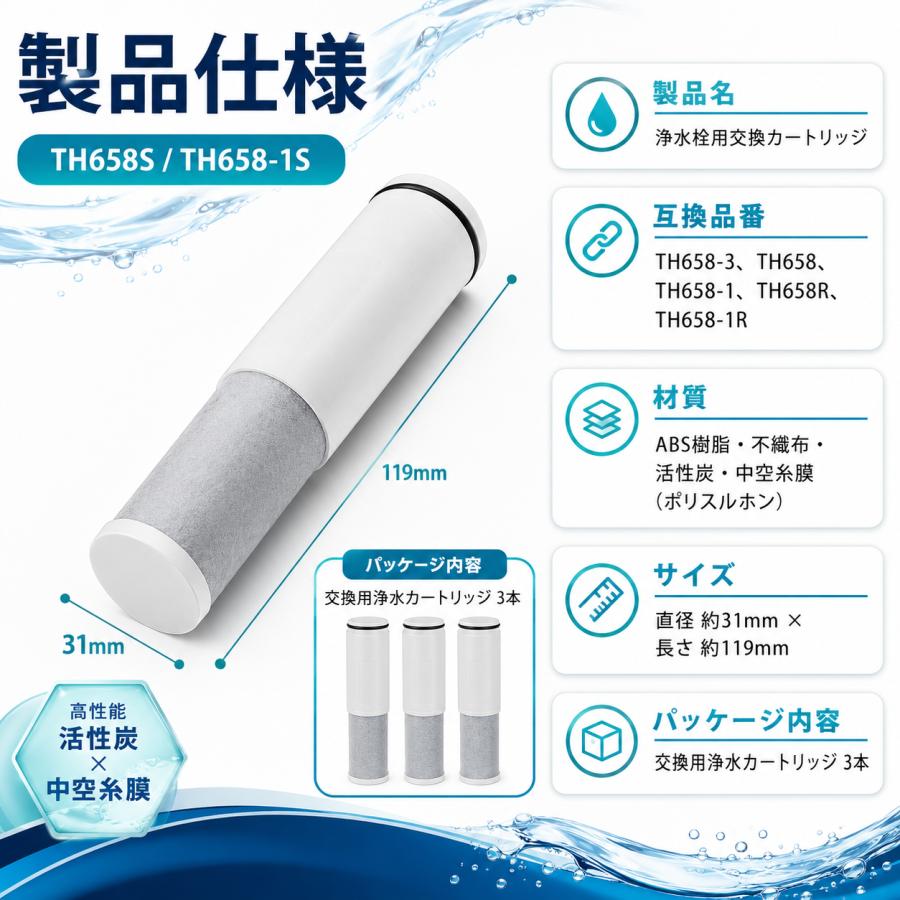 互換品】 TH658-1S 浄水カートリッジ TOTO対応 蛇口 オールインワン