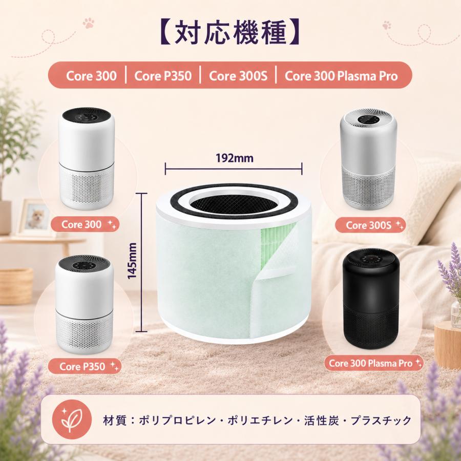 Core 300 空気清浄機フィルター Core 300S 交換フィルターCore P350空気清浄機 Core P350-RF ペット特化Core 300-RF フィルターCore 300-RF-TX 交換用フィルター |  | 04