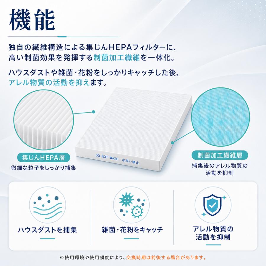 SHARP（シャープ） 【互換品】 FZ-S51HF 交換フィルター シャープ対応