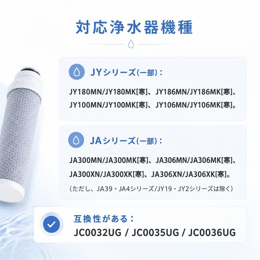 互換品】 JC0032UG 浄水器用カートリッジ タカギ対応 標準型 JC0036UG