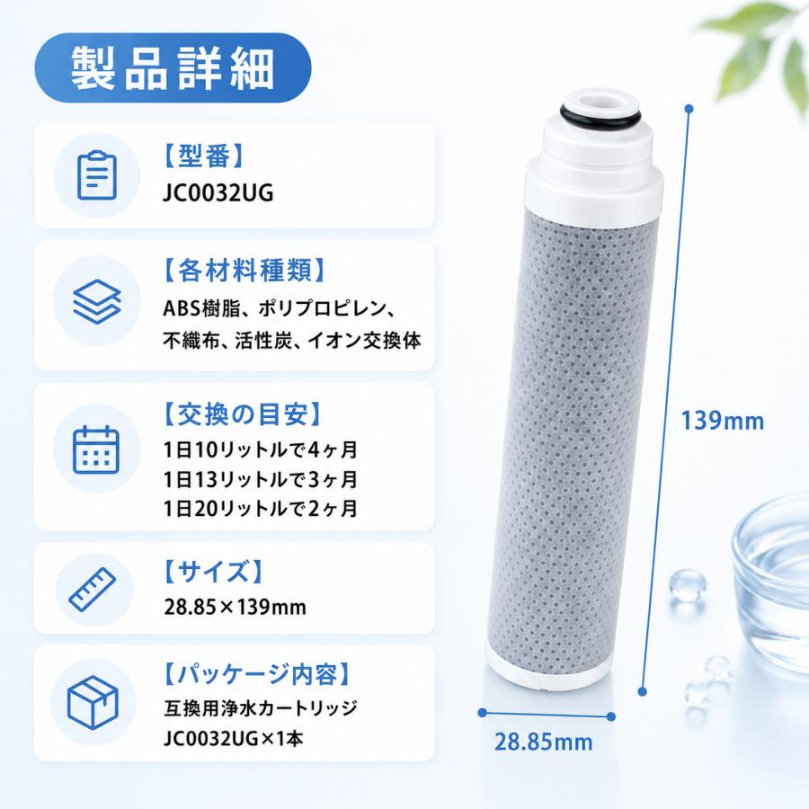 互換品】 JC0032UG 浄水器用カートリッジ タカギ対応 標準型 JC0036UG