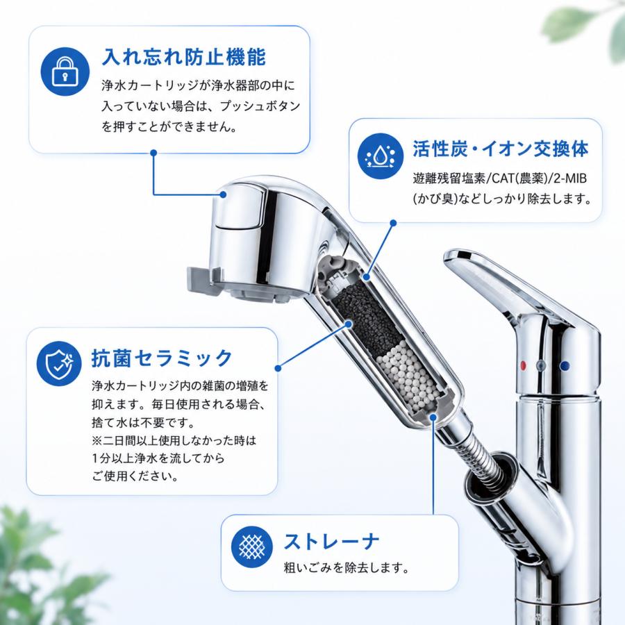 タカギ　カートリッジ　JC0036UG 互換品】 JC0036UG 浄水器用カートリッジ タカギ対応 JC0032UG互換 高