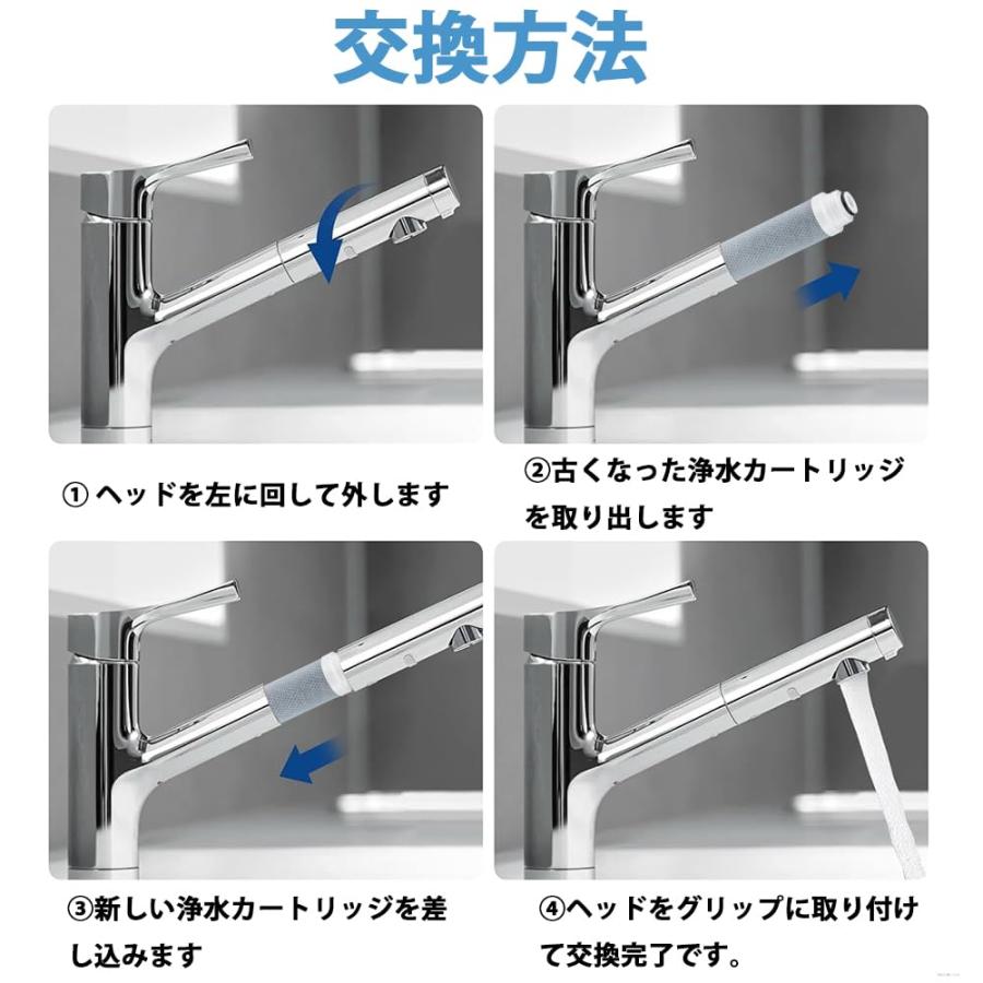 JC0036UG 浄水器用カートリッジ JC0032UG互換 高性能タイプ 互換JA/JG