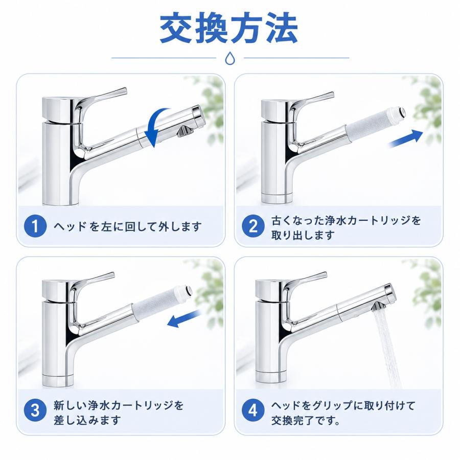 互換品】 JC0036UG 浄水器用カートリッジ タカギ対応 JC0032UG互換 高