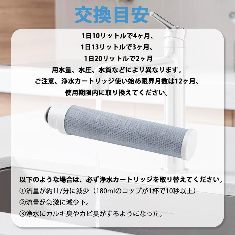 JC0036UG 浄水器用カートリッジ JC0032UG互換 高性能タイプ 互換JA/JG