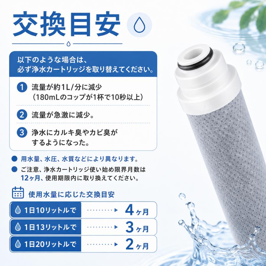 互換品】 JC0036UG 浄水器用カートリッジ タカギ対応 JC0032UG互換 高