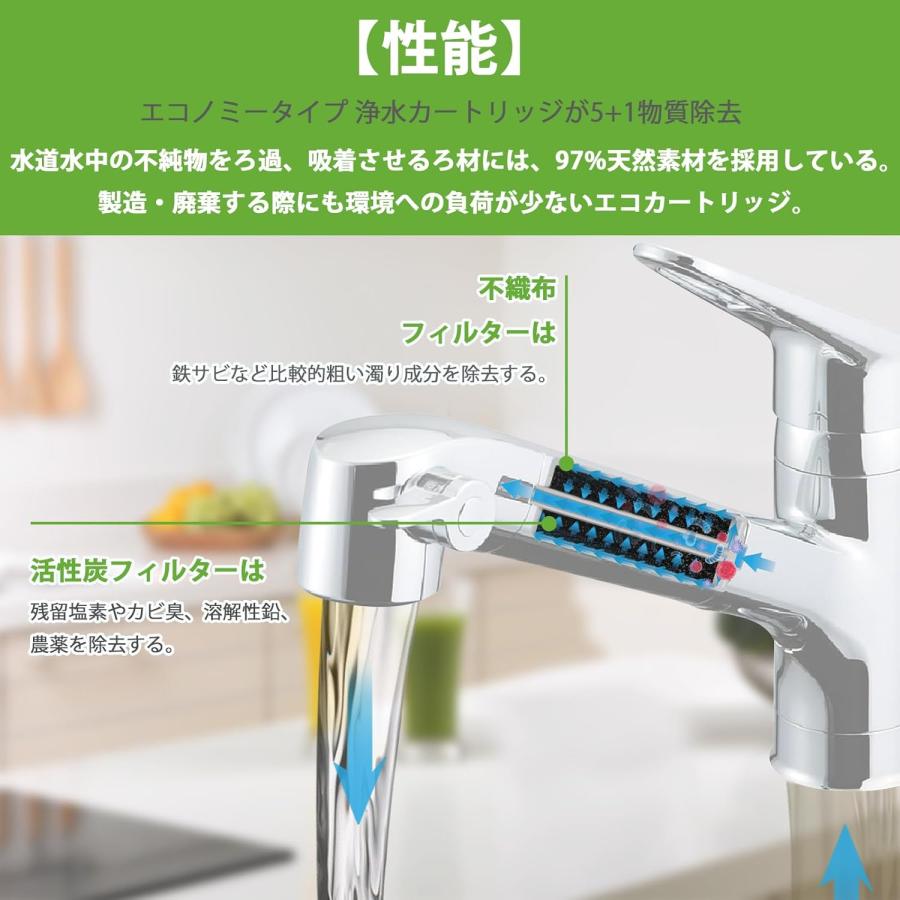 JF-20-T JF-20 カートリッジ 浄水器 JF-20-F 交換用浄水カートリッジ 5 