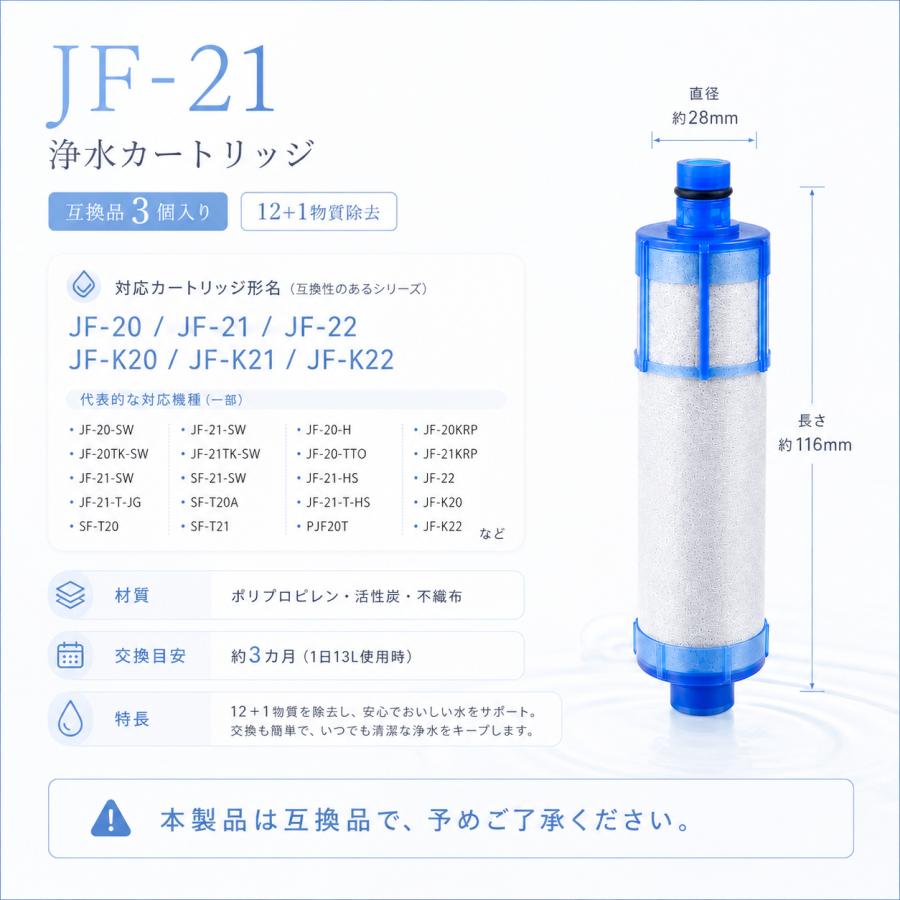 互換品】 JF-21 浄水カートリッジ LIXIL対応 JF-21-T JF-21-F JF-21-B3