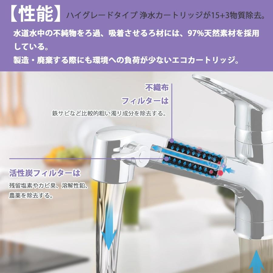 JF-22 カートリッジ JF-22-F JF21TK JF-22-B2 JF-22-S JF-22-CF JF-22