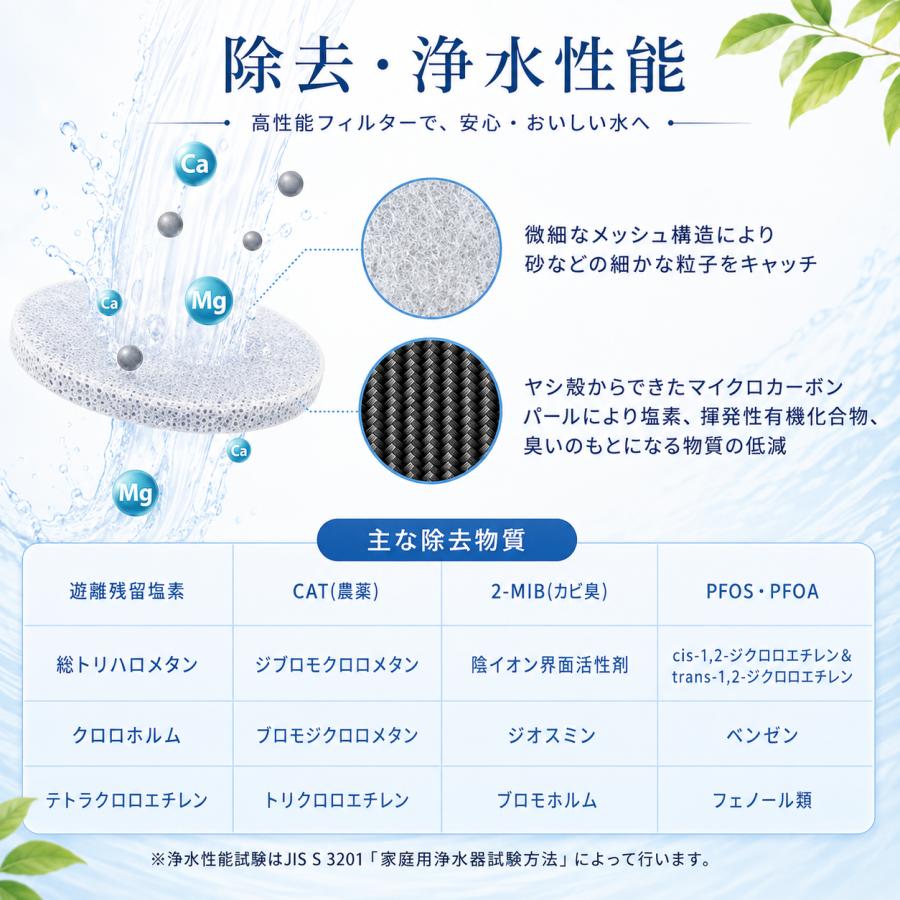 BRITA（ブリタ） 【互換品】 KBMDCZ3 ブリタ互換 浄水器用カートリッジ