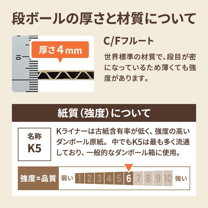 ダンボール 段ボール箱 宅配 100 サイズ B4 60枚 (0007) - 7