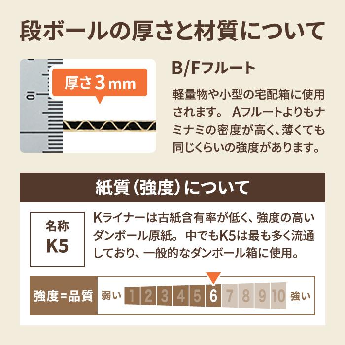 アースダンボール ダンボール 段ボール箱 60サイズ 宅配 発送 ハガキ
