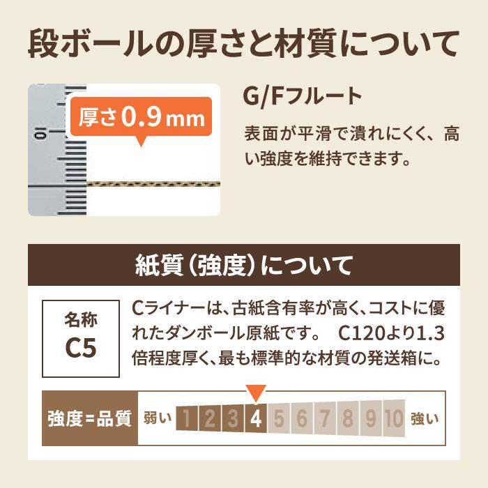 クロネコゆうパケット ダンボール 段ボール A4 ゆうパケット 箱 発送  100枚 ｜305×220×15mm （0503）｜bestcarton-shop｜06