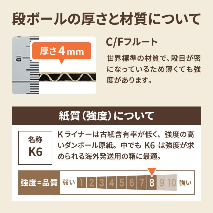 ダンボール 段ボール箱 140サイズ 引越 立方体 宅配 発送  5枚 ｜450×450×450mm（0330）｜bestcarton-shop｜05