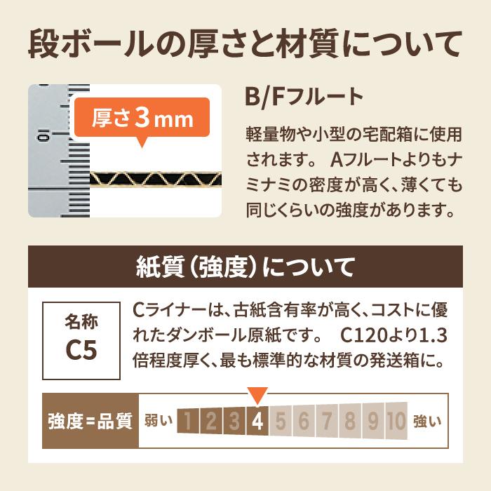 ダンボール 段ボール箱 60サイズ B5 宅配 発送 ギフト 10枚 |264×194×114mm(0361)|bestcarton-shop|05