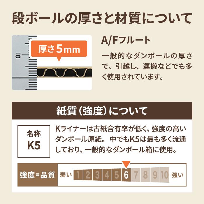 アースダンボール ダンボール 段ボール箱 120サイズ 正方形 A3 浅型 30