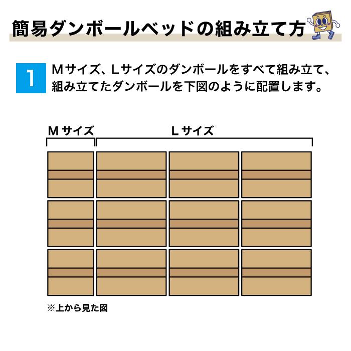 ダンボールベッド 組み立て式 コンパクト収納 防災グッズ 在宅避難 日本製 楽天市場】段ボールベッド 緊急災害時用組立てベッド ワイドサイズ