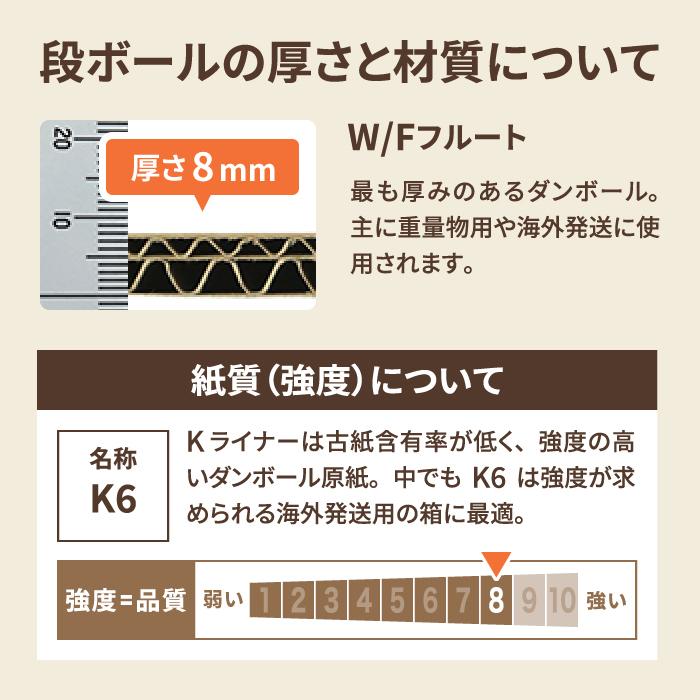 ダンボール 段ボール箱 宅配 200 サイズ EMS 国際小包 2枚 (0084)｜bestcarton-shop｜05