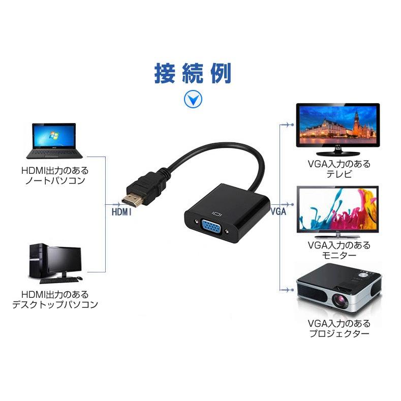 MacBook Air 13インチ 付属品あり。VGA・HDMI変換アダプターもお付けし