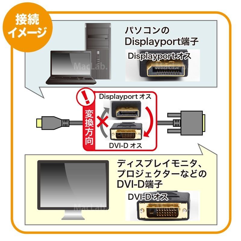 MacLab. Displayport DVI 変換 ケーブル 1.8m DP DVI-D ディスプレイポート ブラック コネクタ アダプタ Acer Lenovo Dell ASUS |L｜bestclick｜07