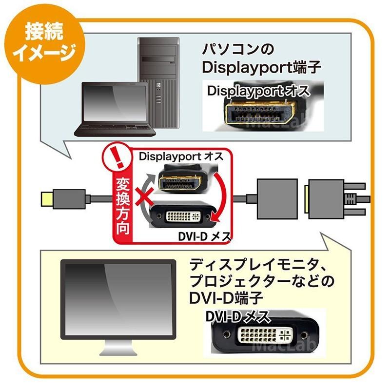 MacLab. Displayport DVI 変換アダプタ 20cm ディスプレイポート DVI 変換 ケーブル 相性保証 |L｜bestclick｜05