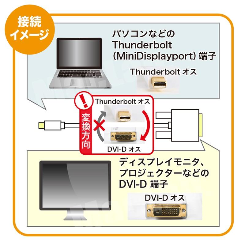 MacLab. Thunderbolt DVI 変換 ケーブル Mini Displayport DVI-D 変換 アダプタ 1.8m ホワイト サンダーボルト |L :dp1000190:ベストクリック Yahoo!店 - 通販 - Yahoo!ショッピング MacLab. Thunderbolt DVI 変換 ケーブル Mini Displayport DVI-D 変換 アダプタ 1.8m ホワイト サンダーボルト |L :dp1000190:ベストクリック Yahoo!店 - 通販 - Yahoo!ショッピング