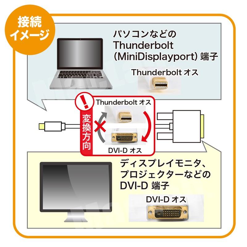 MacLab. Thunderbolt DVI 変換 ケーブル Mini Displayport DVI-D 変換 アダプタ 1.8m ホワイト サンダーボルト |L｜bestclick｜07