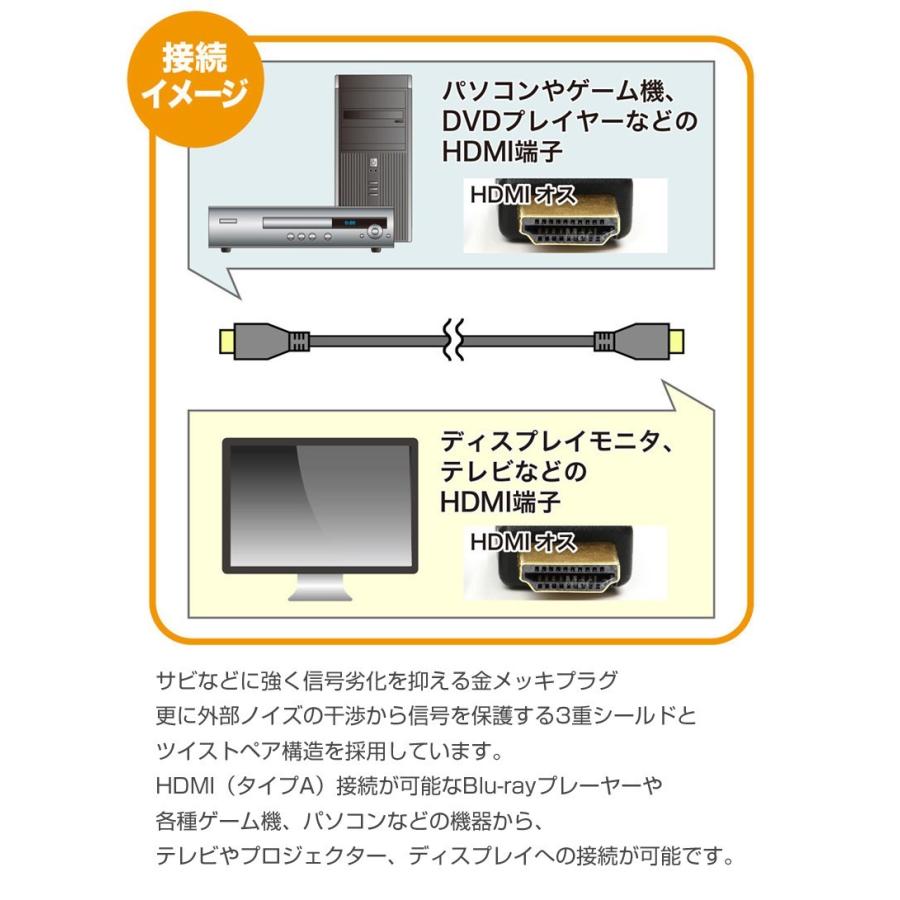 MacLab. HDMI ケーブル 5m 細線 タイプ ハイスピード イーサネット 3D 4K 対応 ver 1.4 相性保証付 スリム |L｜bestclick｜08
