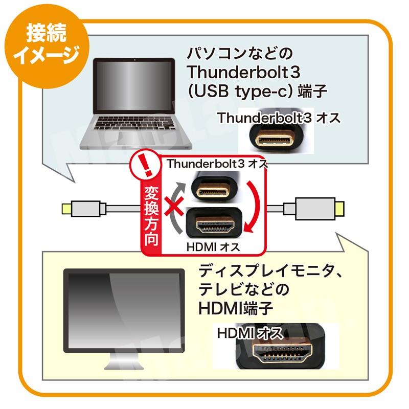 MacLab. USB C Type-C to HDMI 変換ケーブル Thunderbolt3互換 3m BC-UCH30BK 1年保証 サンダーボルト  iMac MacBook Mac Book Pro Air mini iPad Pro |L :dp1000587:ベストクリック Yahoo!店 -  通販 - Yahoo!ショッピング
