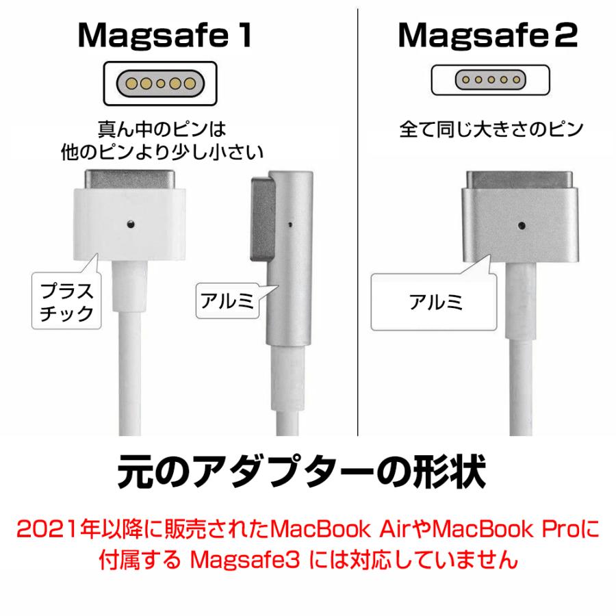USB Type-C メス から MagSafe1 MagSafe2 に変換するアダプター