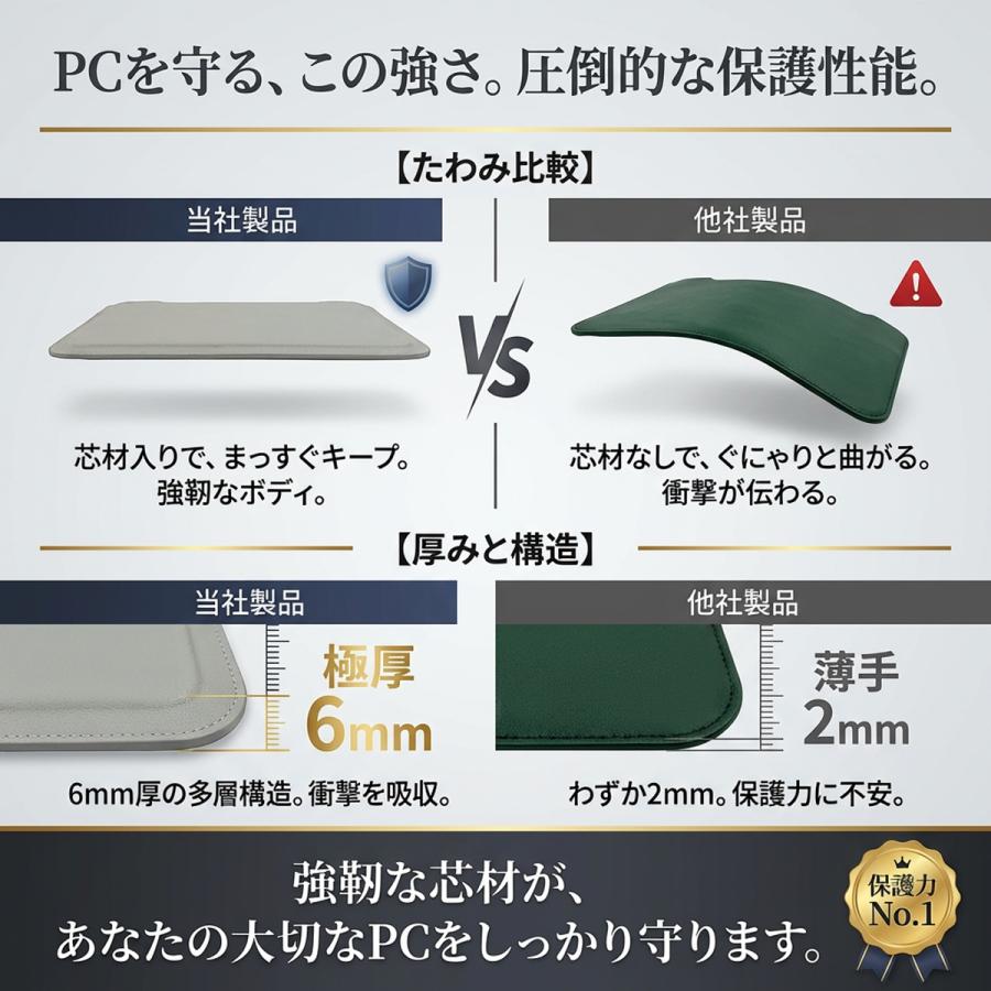 ノートパソコン ケース 13 13.3 13.6 15.6 16 インチ ノートPC カバー