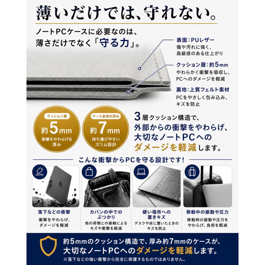 ノートパソコン ケース 13 13.3 13.6 15.6 16 インチ ノートPC カバー