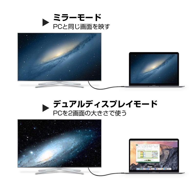 USB TypeC HDMI 変換ケーブル 1.0m タイプC アダプター BestClick! 4K 30Hz 対応 6ヶ月保証 HDMIケーブル USB-C Thunderbolt3-4 to コネクタ 1m |L｜bestclick｜06