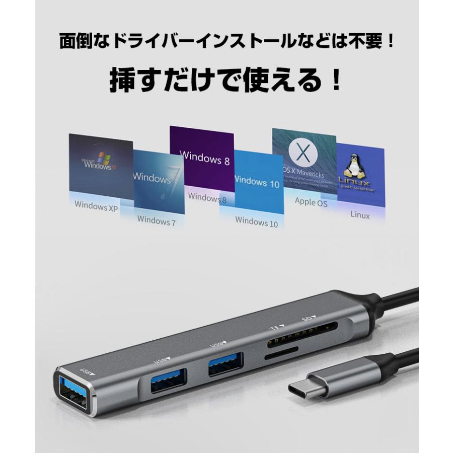 USBハブ Type-Cハブ 5in1 USB3.0 USB2.0 SDカードリーダー microSD