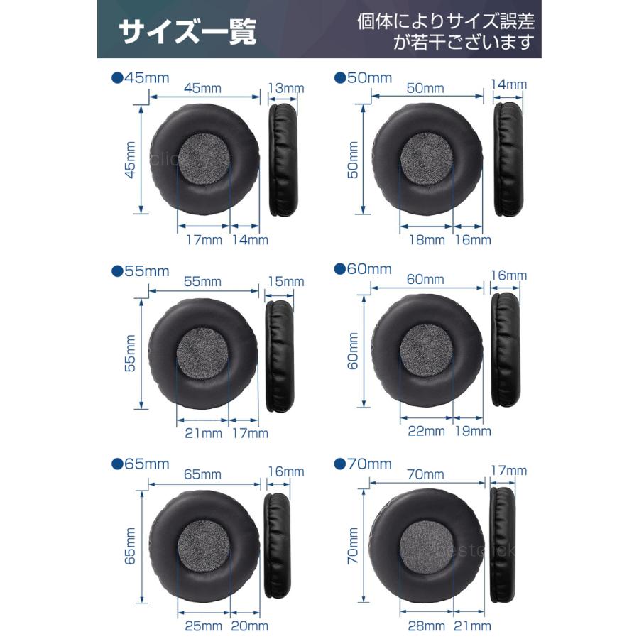 ヘッドホン 交換用 イヤーパッド 直径 75mm トップブランドでも採用